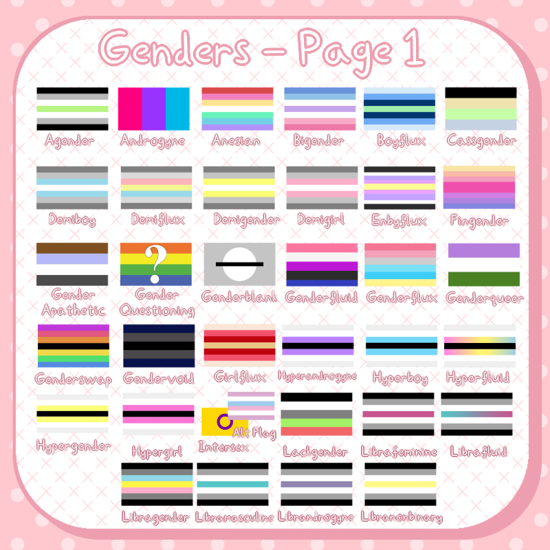 Custom Pride Buttons