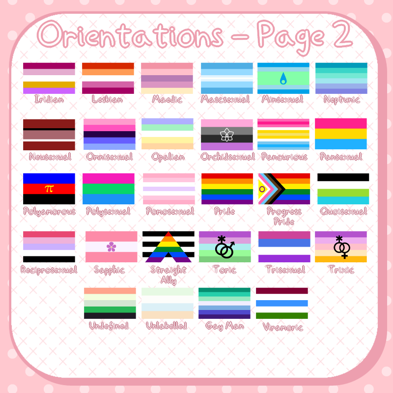 Custom Pride Buttons
