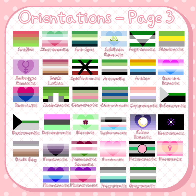 Custom Pride Buttons